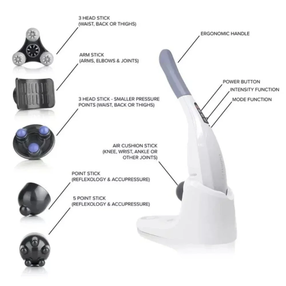 Deep Tissue Body Massager - Hammer NRG - Lumina NRG2 - Picture 1 of 11